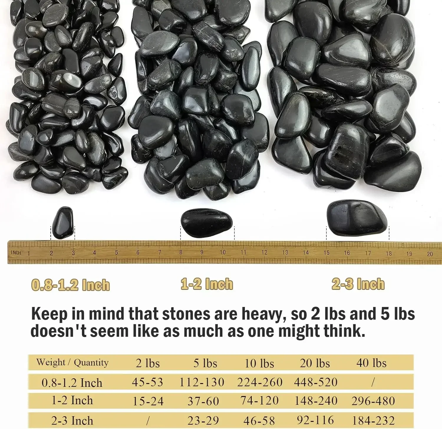 40 lbs zwarte rivierstenen voo - Aquarium Plants recensie en prijs